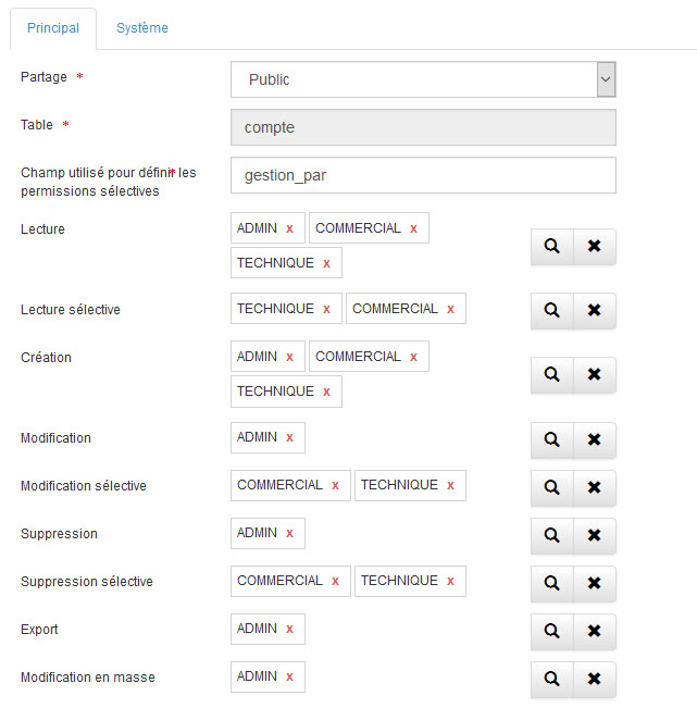 Permissions